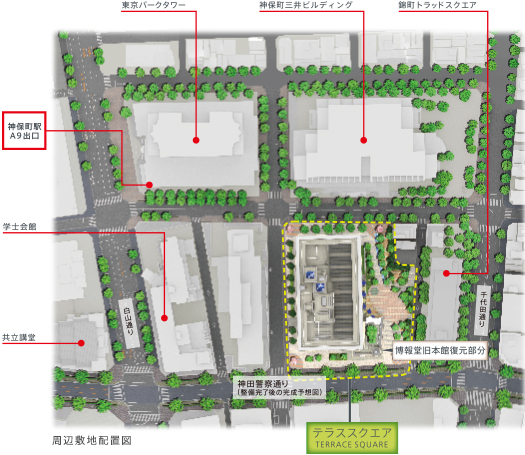 周辺敷地配置図