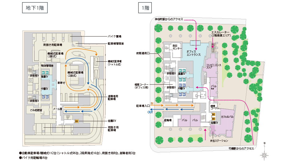 動線概念図（敷地平面図（地下1階、1階））